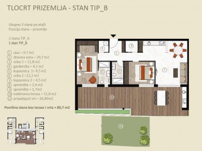 Exklusive Wohnung mit Garten in Novigrad - in Gebäude 10