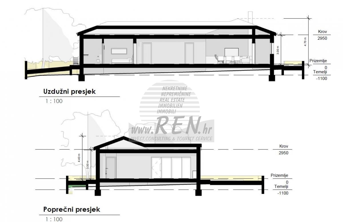 Casa con piscina in costruzione vicino a Verteneglio - nella fase di costruzione 5