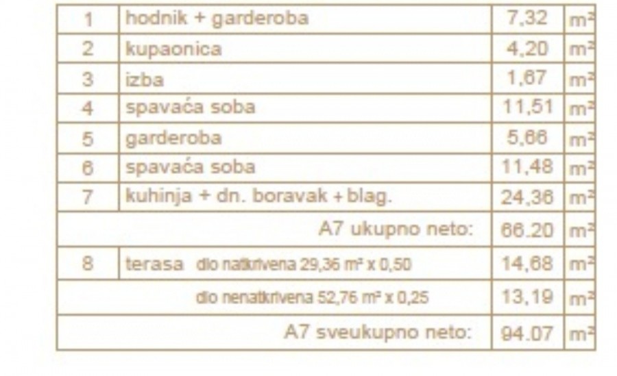 Квартира Pula 14